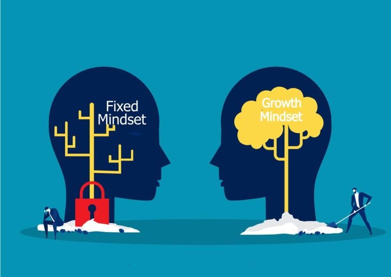 Difference Between Fixed Mindset And Growth Mindset